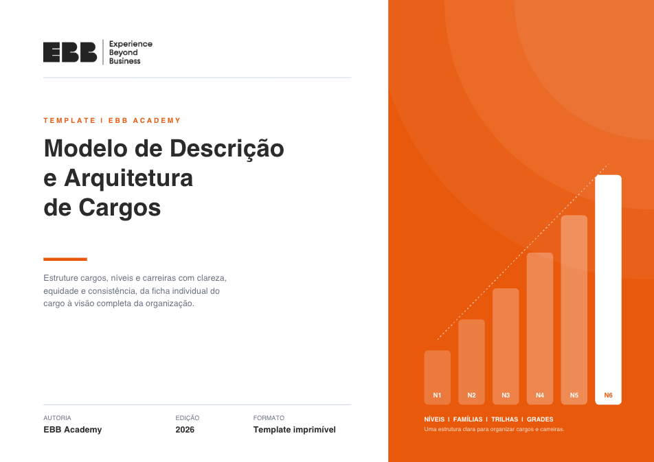 Modelo de Descrição e Arquitetura de Cargos
