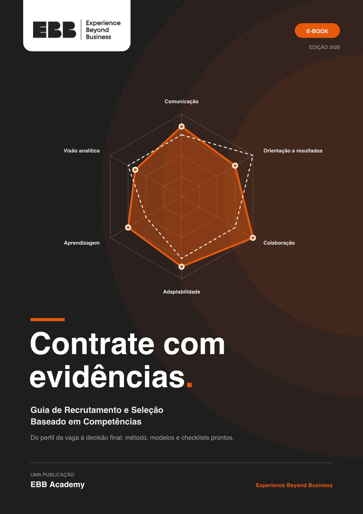 Recrutamento e Seleção Baseado em Competências.