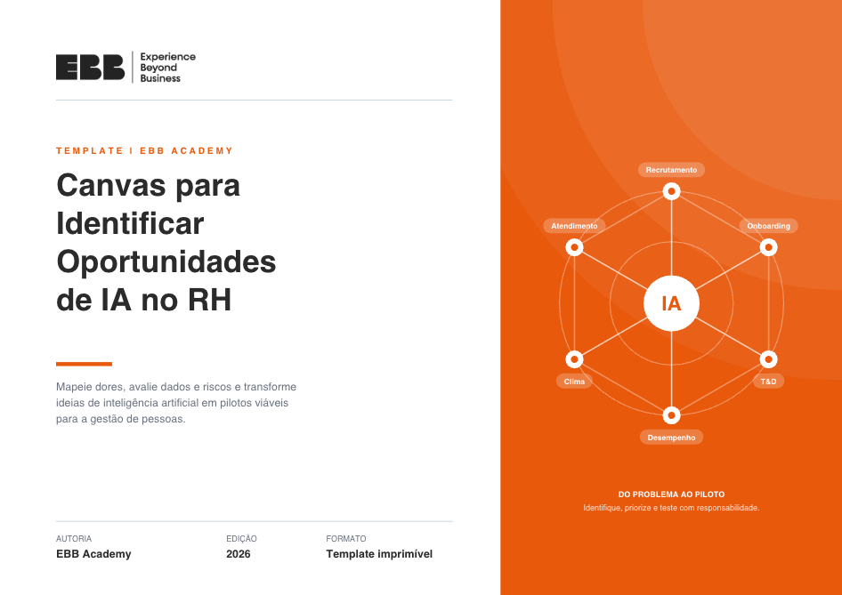 Canvas para Identificar Oportunidades de IA no RH