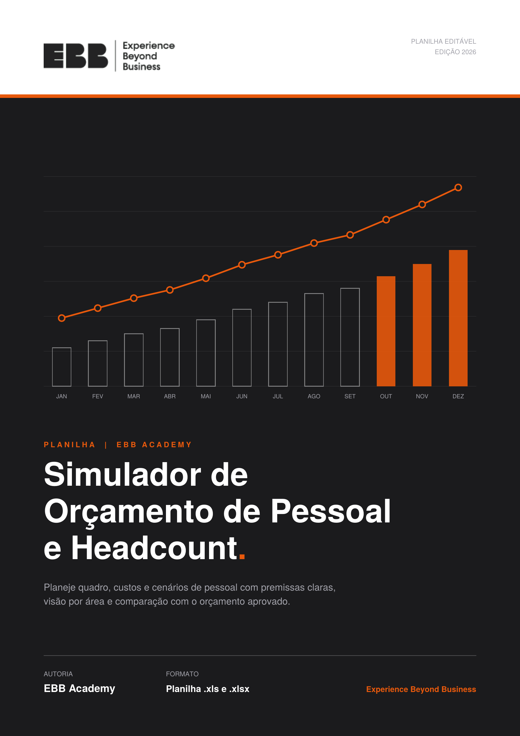 Simulador de Orçamento de Pessoal e Headcount